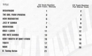 Jazz Play Along 8 - Antonio Carlos Jobim + CD