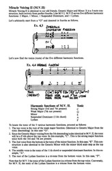 Voicings for Jazz Keyboard by Frank Mantooth