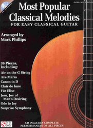 Cherry Lane Music Company Most Popular Classical Melodies for Easy Classical Guitar + CD / kytara + tabulatura