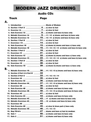 Advanced Techniques for the Modern Drummer + Audio Online
