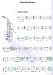 LOOK, LISTEN &amp; LEARN 3 + Audio Online / škola hry na altový saxofon