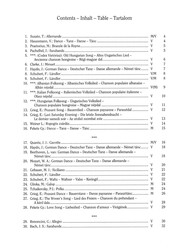 REPERTOIRE FOR MUSIC SCHOOL - vibrafon / marimba