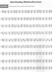 Syncopation for the Modern Drummer / synkopy pro moderní bubeníky