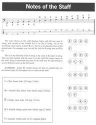 Essential Music Theory for Electric Bass