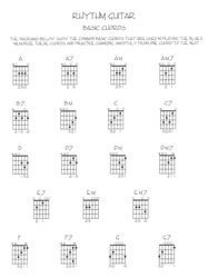 GUITAR JOURNALS - BLUES + CD / kytara + tabulatura