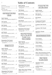 JAZZ GUITAR PHOTO CHORDS / kytara + tabulatura