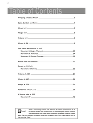 BASIX - MOZART FOR GUITAR + Audio Online / kytara + tabulatura