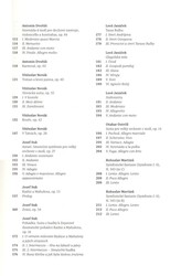 Orchestrální studie pro klarinet 1 - české skladby