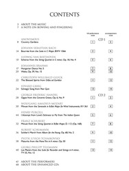 THE VIOLIN COLLECTION (easy-intermediate) + Audio Online / housle a klavír