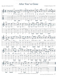 Gypsy Swing &amp; Hot Club Rhythm for Guitar + CD / kytara + tabulatura