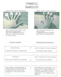 Flamenco Guitar BasicTechniques by Juan Serrano + Audio Online / kytara + tabulatura