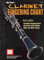 FINGERING CHART (Prstoklad) - KLARINET