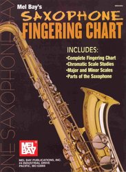 FINGERING CHART (Prstoklad) - SAXOFON