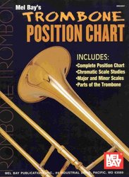 MEL BAY PUBLICATIONS TROMBONE POSTITION CHART