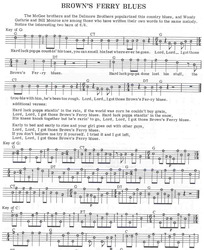 Ragtime, Blues &amp; Jazz for Banjo by Fred Sokolow