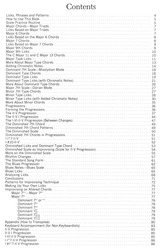 Jazz Saxophone Licks, Phrases &amp; Patterns / Jazzové licky, fráze a příklady pro saxofon
