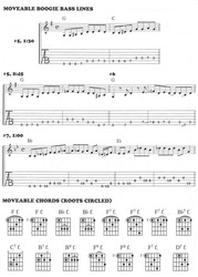 ROCKABILLY GUITAR by Fred Sokolow + 3x CD