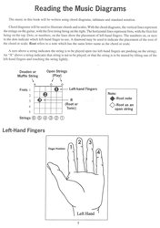 FIRST LESSONS - ROCK GUITAR + Audio Online / kytara + tabulatura