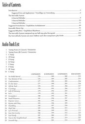 Inside Improvisation 5 - Thesaurus of Intervallic Melodies + Audio Online / škola improviz