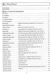 Keys to Artistic Performance 1 / klavír - přednesové skladby pro mírně pokročilé
