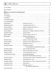 Keys to Artistic Performance 3 / klavír - přednesové skladby pro středně pokročilé