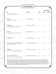 Easy CLASSICAL THEMES Instrumental Solos + Audio Online / trumpeta (trubka) a klavír (PDF)