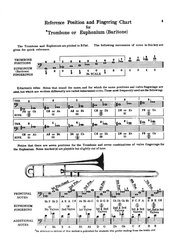 A Tune A Day For Trombone or Euphonium / škola hry na pozoun nebo eufonium