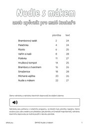 Nudle s mákem aneb zpěvník pro malé kuchaře + Audio Online / písničky pro dětský sbor (solový zpěv) a klavír