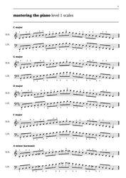 Lang Lang Piano Academy: Mastering the piano 2 / škola hry na klavír