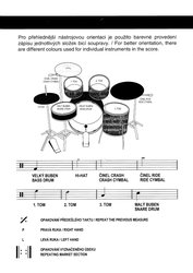 Bubenický Expres - rychlokurz hry na bicí pro samouky