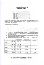 SAXOPHONE (grade 1-8) - Scales and Arpeggios / stupnice a arpeggia pro saxofony