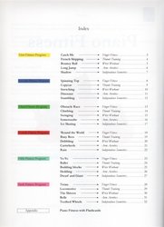 Piano Fitness - Aerobics for young pianists / rozehrávací prstová cvičení na klavír pro začátečníky