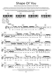 Really Easy Keyboard - CHART HITS (jaro-léto 2017)