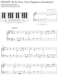 EASIEST 5-FINGER PIANO COLLECTION - CLASSICAL FAVORITES