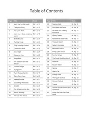 Flute Zoo Duet Book /  příčná flétna - snadná dueta