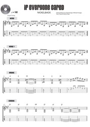 Guitar Jam Along: 10 Hard Rock Classics + CD / kytara + tabulatura