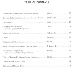 Piano ShowTime - Classics elementary playing (2A)