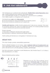 Škola hry na pětistrunné banjo + CD