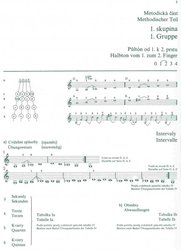 Škola houslových etud I. (sešit 1+2 / první poloha) - Václav Krůček