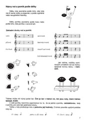 Hudební nauka pro malé i velké muzikanty 1 - Dagmar Lisá