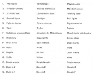 Jazzové etudy - Emil Hradecký / klavír