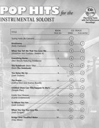 POP HITS + CD / příčná flétna