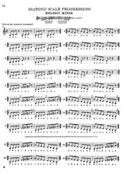 MALLET CONTROL for xylophone (marimba / vibrafon) by G.L.Stone