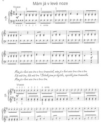 Škola hry na klavír a keyboard 2. díl - Pavel Malý