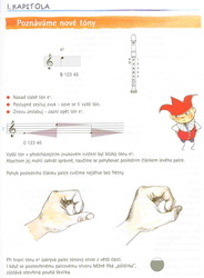 FLAUTOŠKOLA 2 - učebnice hry na sopránovou zobcovou flétnu