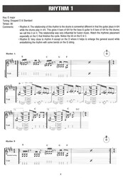 Guitar Training Session - HEAVY METAL Riffs &amp; Rhythms + CD / kytara + tabulatura