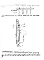 SZKOŁA NA SAKSOFON / Škola hry na saxofon - Tadeusz Hejda