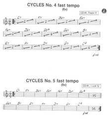 AEBERSOLD PLAY ALONG 16 - TURNAROUNDS, CYCLES &amp; II/V7's + 2x CD