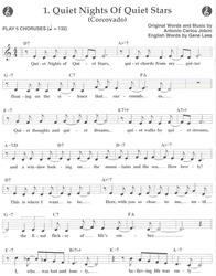 AEBERSOLD PLAY ALONG 98 - Antonio Carlos Jobim + Audio Online