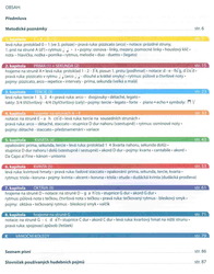 HOUSLOVÁ KNIŽKA pro radost 1 aneb začínáme ve 3.poloze (nové přepracované vydání)